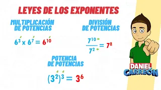 TODAS LAS LEYES DE LOS EXPONENTES Super fácil - Para principiantes