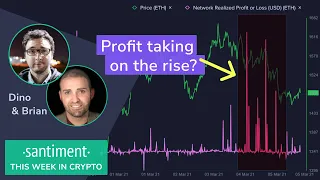 Is the crowd turning on top caps? (This Week in Crypto - Mar 5th)