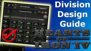 Division Design in Hearts of Iron IV | Beginners Guides