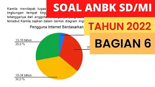 (bagian 6) Contoh Soal ANBK SD Kelas 5 Tahun 2022 I AKM Numerasi SD Materi Data dan Ketidakpastian