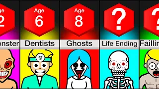 Comparison: Scariest Thing At Each Age