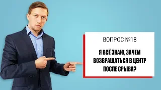 Зачем наркоману и алкоголику снова после срыва возвращаться реабилитационный в центр? Андрей Борисов