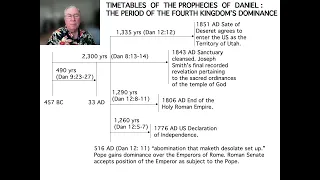 Ezra's Eagle and the Kingdom of God-Part 4