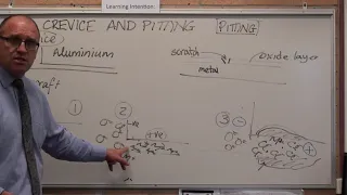 Crevice and pitting corrosion