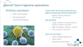 Gene synthesis technology and applications update