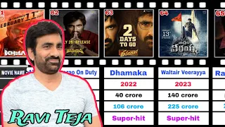 Ravi Teja | All Movies Budget and Collections .(1997-2024) Hit or Flop