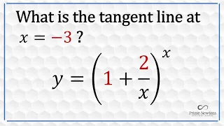 Tangent to the curve y=(1+2/x)^x at x=-3