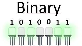 Binary nedir? -  Bilgisayarlar neden 1 ve 0'lara ihtiyaç duyar?