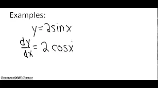 derivative sinx cosx