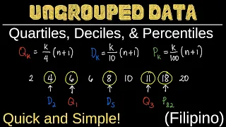 Quartiles, Deciles, and Percentiles for Ungrouped Data | Measures of Position  | Statistics