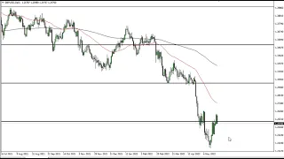 GBP/USD Technical Analysis for May 25, 2022 by FXEmpire