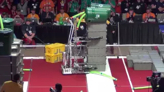 FRC 2015 CMP Einstein Field Match # Final 2 FIRST Robotics Championship