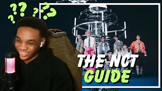 *SO THIS IS NCT?!* THE BEGINNER'S GUIDE TO NCT (2024) REACTION!!!