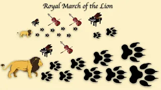 Royal March of the Lion   Listening Map