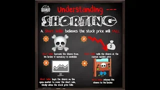 Shorting Stocks 🤬 The Mojo Day Trading Show