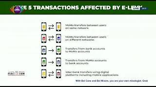 E-levy FAQs: The 5 transactions to be affected by the E-levy | Point of View