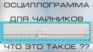 ГБО осциллограмма для чайников, что это такое?