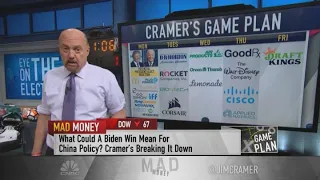 Cramer's week ahead: Preparing for a potential Joe Biden presidency