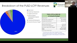 February 1 State Budget & Impact to PUSD Info Meeting (Recording)