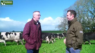 What's the story Episode 1: Salesian Agricultural college dairy farming and education in Co Limerick