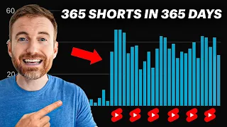 365 Shorts in 365 Days | Completely Unexpected Results Off YouTube