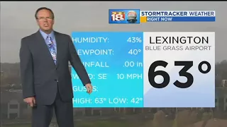 Weather At 5: March 26, 2018