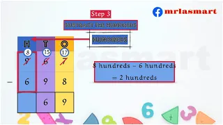 Subtraction | 3 digit Numbers | With Regrouping | Merryland Academy Digital Classroom