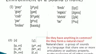 Phonology problem