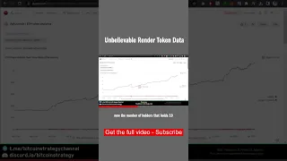 Unbelievable Render Token Data