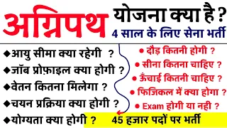 अग्निपथ योजना क्या है  || Agneepath Yojana Kya hai || Agneepath Scheme Kya hai || Full Details हिंदी