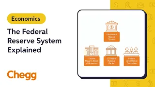 The Federal Reserve System Explained | Macroeconomics