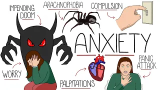 Understanding Anxiety (Anxiety Disorders Explained)