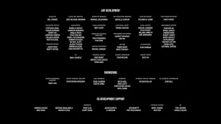 The Last of Us 2 - Ending Credits Song ''Wayfaring Stranger'' 1 HOUR