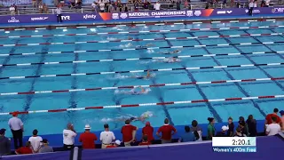 Women’s 400m Free D Final | 2018 Phillips 66 National Championships