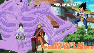 Niveles de Poder de Naruto parte 4