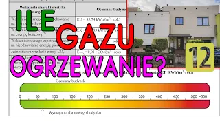 Świadectwo charakterystyki energetycznej budynku.