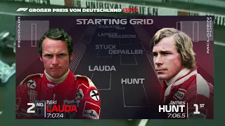 The 1976 German Grand Prix grid in today's graphics