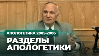 Разделы апологетики (МДА, 2005.09.13) — Осипов А.И.