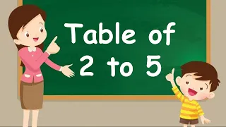 Table of 2 to 5 I Learn Multiplication Table of 2 to 5 I Times Tables Made Easy I#TableOf2to5