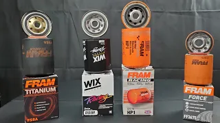Best oil filter made for racing Fram or Wix?