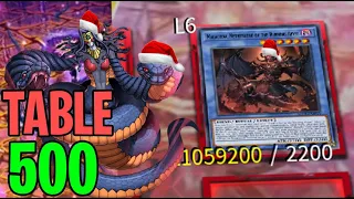 TABLE 500! Christmas Special! FTKs, 2 BILLION Attack Monsters & MORE!