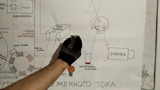 АС СХЕМА ПРОВОДКИ НА КИТАЙСКИЕ МОПЕДЫ И СКУТОРА