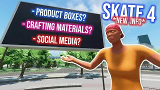 Hidden Features That Could be Coming to Skate 4...