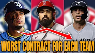 The Worst Contract For Each MLB Team in 2024