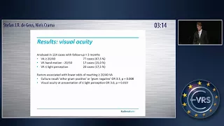 Acute Endophthalmitis After Cataract Surgery from 2007 to 2015