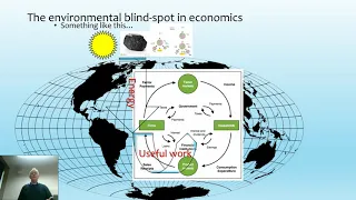 Climate Change Economics the right way and the fraudulent way