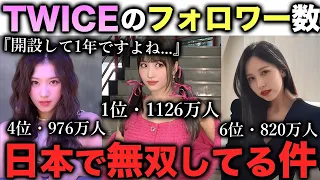 モモが日本1位...TWICEの個人インスタフォロワー数を徹底調査!!