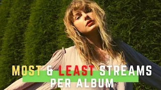 Taylor Swift's Most and Least Streamed Song Per Album