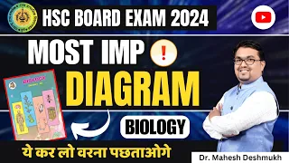 MOST IMP DIAGRAM BIOLOGY || Dr. Mahesh Deshmukh | HSC BOARD EXAM 2024  #hsc2024