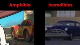 10 Cars references in Movies and TV Shows